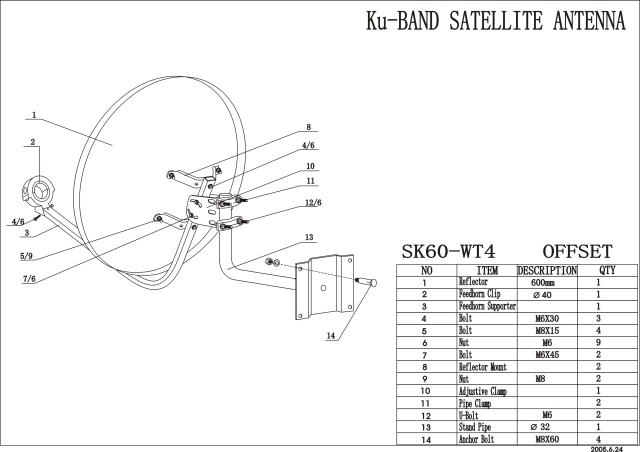 инструкция установка спутниковой антены